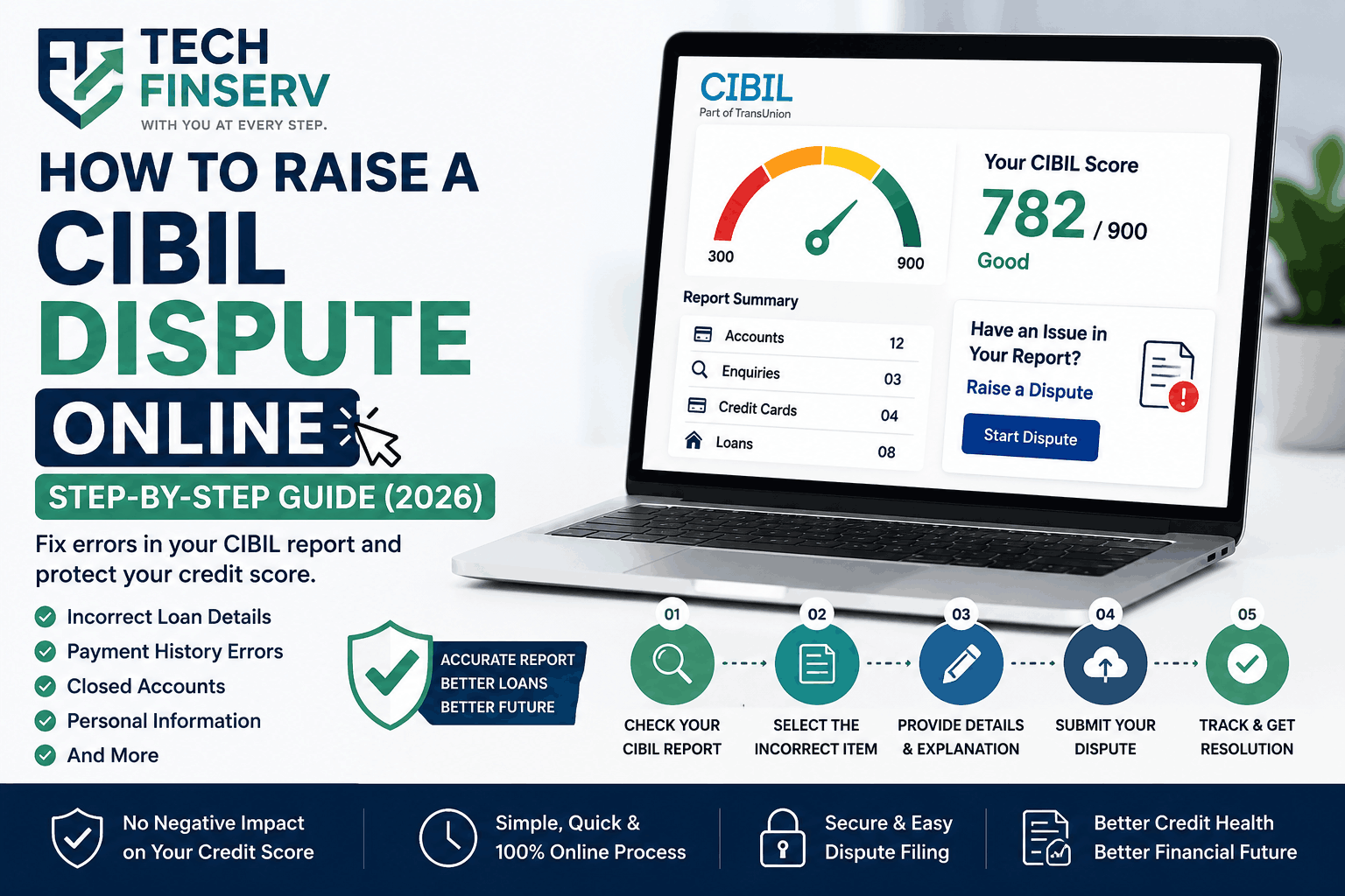 How to raise a CIBIL dispute online for incorrect credit report information
